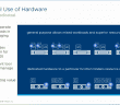 Advantages of Running Kubernetes K8S on VMware vSphere