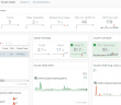 Configure VMware vSAN Monitoring with vRealize Operations 7.0