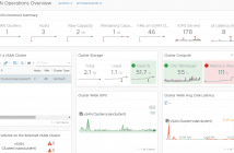 Configure VMware vSAN Monitoring with vRealize Operations 7.0