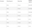 VMware ESXi Successful VM Escape at GeekPwn2018 Security Patch