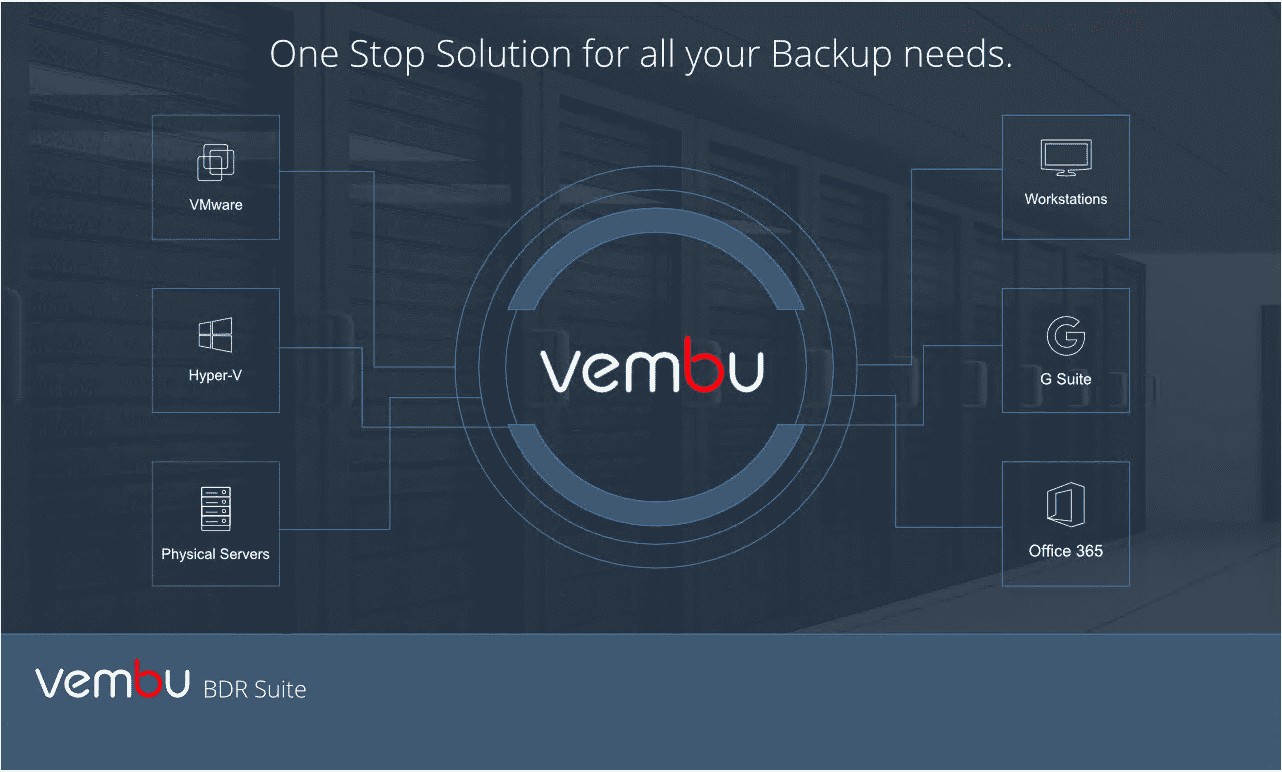 Vembu-BDR-Suite-v4.0-is-a-fully-capable-backup-solution-that-now-allows-protecting-Hyper-V-Clusters