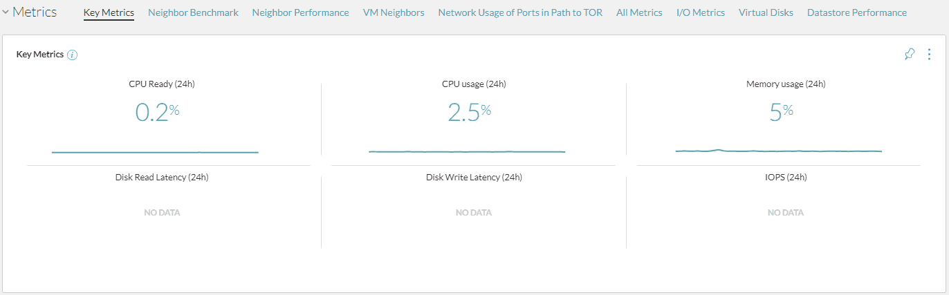 Gathering-VM-Key-Metrics-using-vRNI-4.0