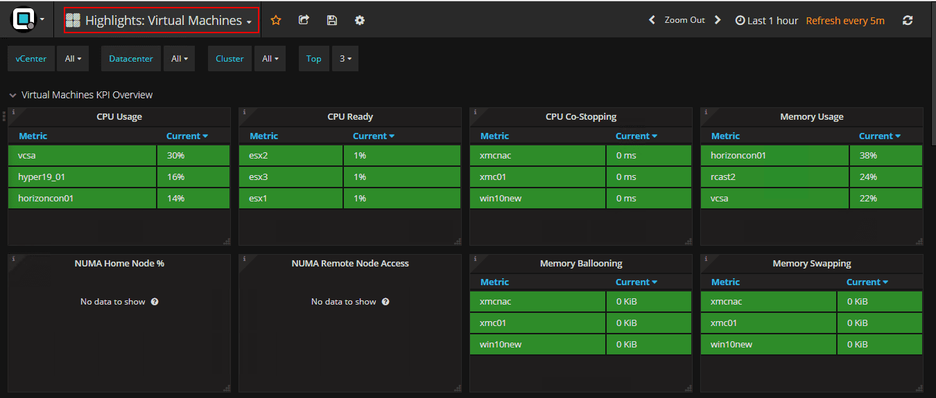 The-Highlights-Virtual-Machines-Dashboard