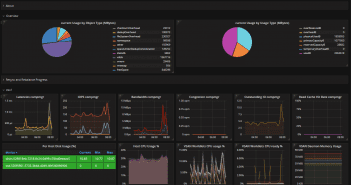 Troubleshooting-VMware-vSphere-Performance-with-Opvizor-Performance-Analyzer-5.0.2-New-Release-351x185 Home