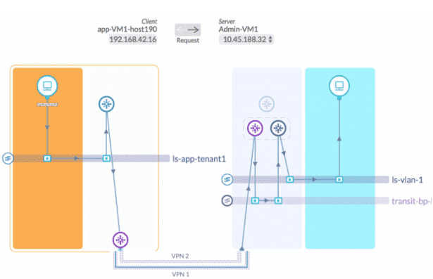 Using-VMware-vRNI-to-map-traffic-flows-between-vSphere-and-VMware-Cloud-on-AWS