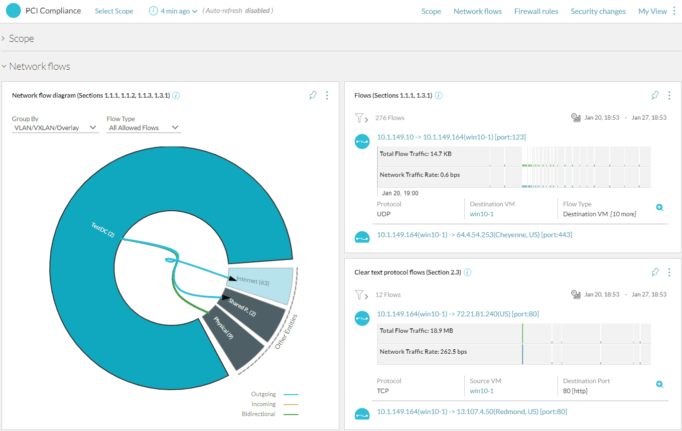 VMware-vRealize-Network-Insight-Network-Flows-analysis-for-PCI-DSS