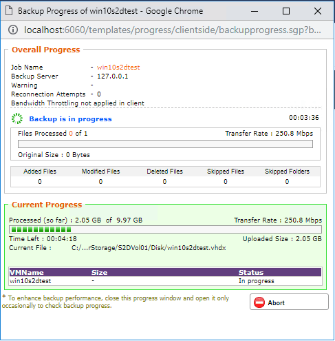 Hyper-V-Virtual-Machine-backup-making-progress-in-Vembu