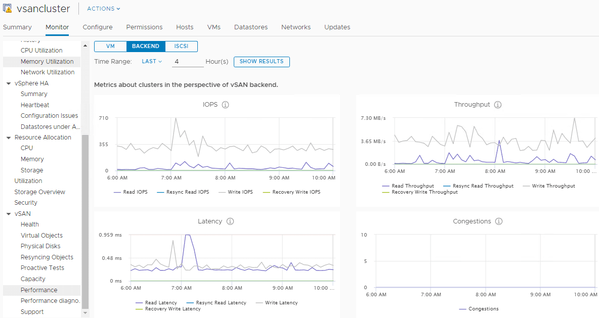 Looking-at-the-backend-performance-metrics-on-a-VMware-vSAN-cluster