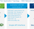 VMware NSX-T Data Center 2.4 Released New Features