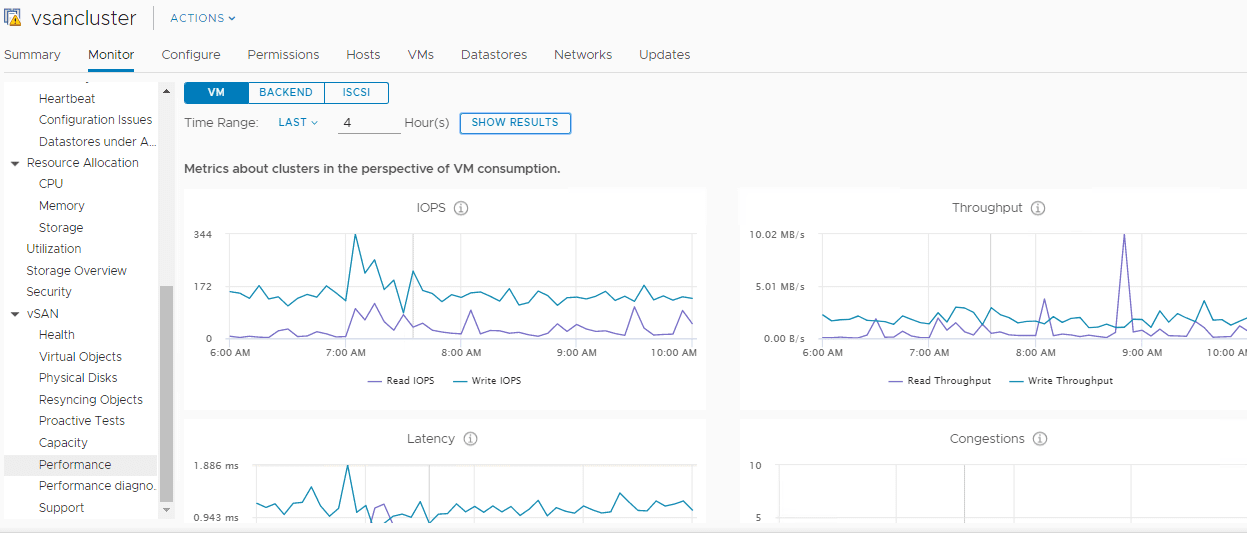 VMware-vSAN-cluster-level-performance-metrics