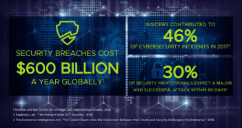 Top-Security-Threats-and-Responses-in-2019-and-Ahead-351x185 Home