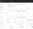 NAKIVO Backup and Replication 8.5 Beta Released with Nutanix Support