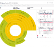PRTG-Desktop-Released-Best-Network-Monitoring-Tools-for-Windows