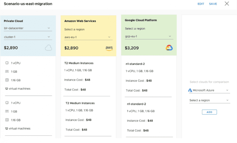 VMware vRealize Operations Manager 7.5 New Features Announced ...