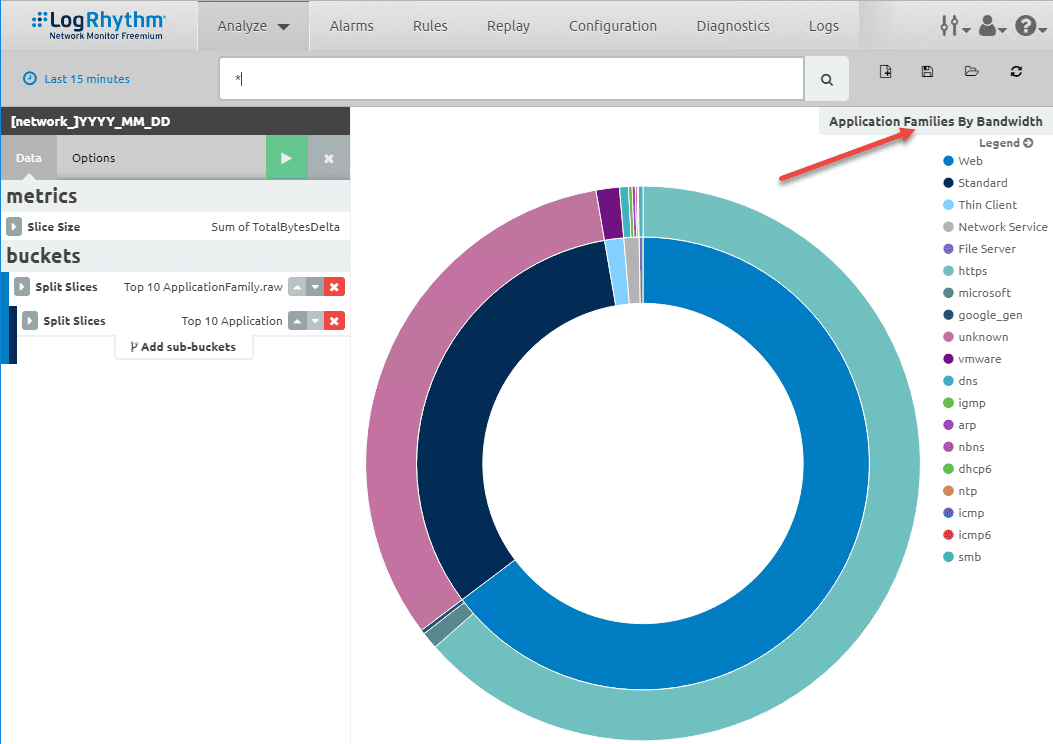 Free-Network-Threat-Detection-Monitoring-and-Forensics-Tool