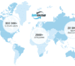 Spinbackup Multi-Cloud SaaS Backup Adds Microsoft Azure