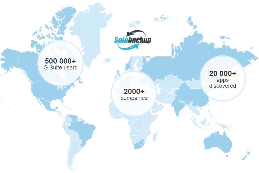 Spinbackup-Multi-Cloud-SaaS-Backup-Adds-Microsoft-Azure-feature