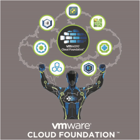 VMware-Cloud-Foundation-added-to-VMUG-Advantage-Eval-Experience