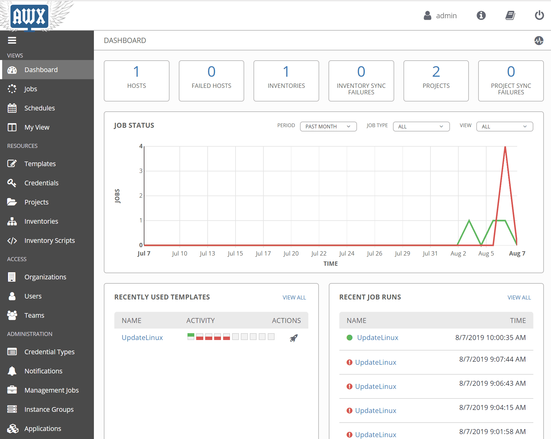 Ansible ping