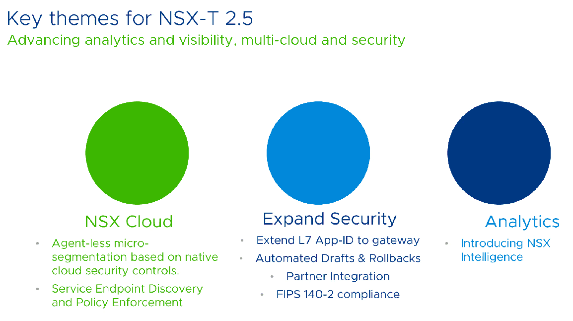 Key-themes-for-NSX-T-2.5