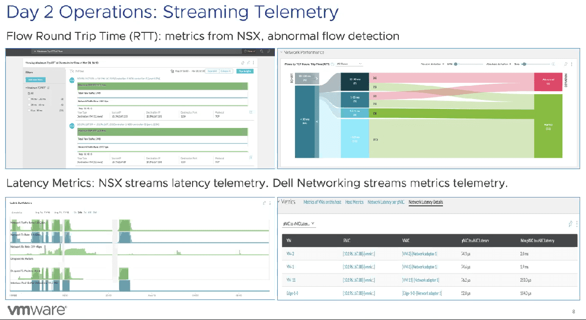 VMware-vRealize-Network-Insight-5.0-supports-streaming-telemetry-data