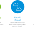 VMware-vSphere-6.7-Update-3-Announced-New-Features