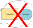 Amazon AWS Data Loss Shows Cloud Backups Are Crucial