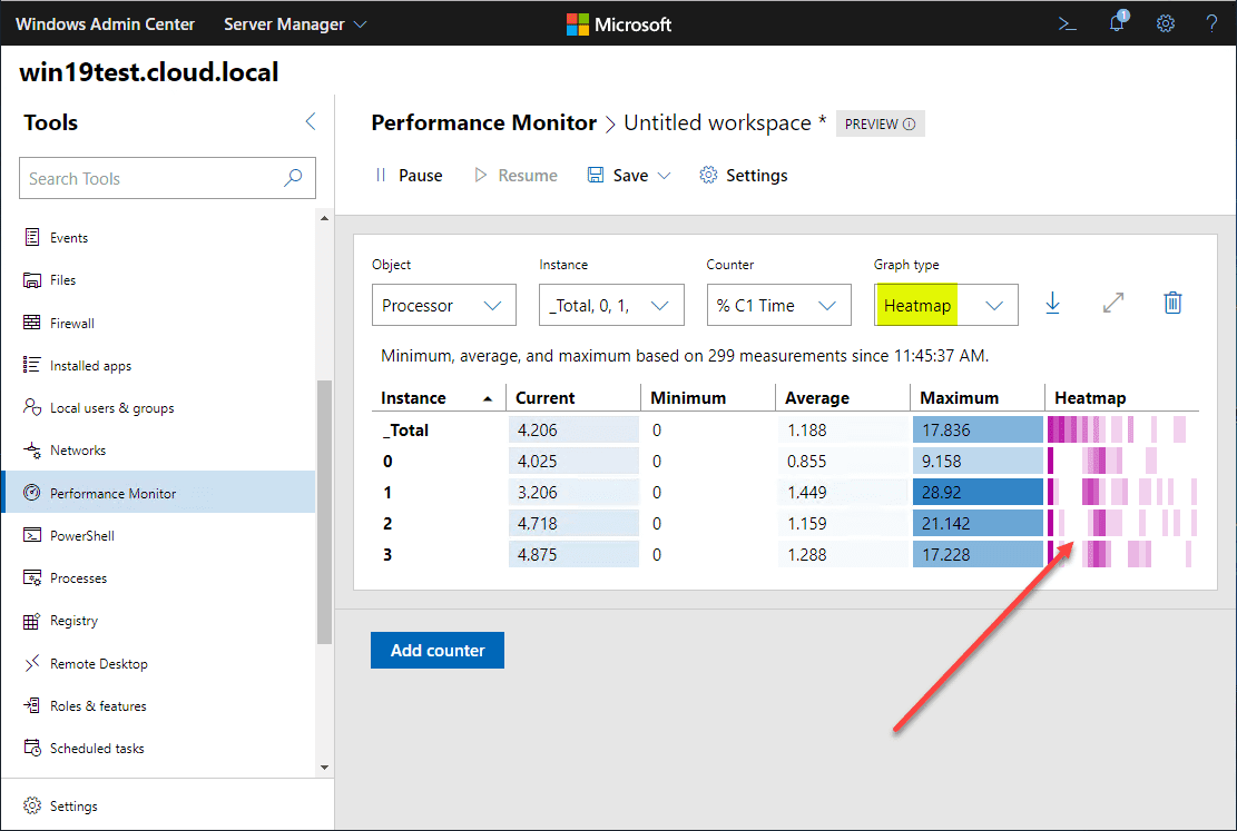 windows admin center price