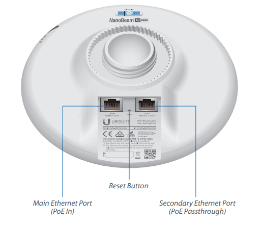 PoE-powered-layout-of-the-Nano-Beam-Gen2-device