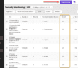 CIS Critical Security Controls VMware Scan with Runecast 4.1