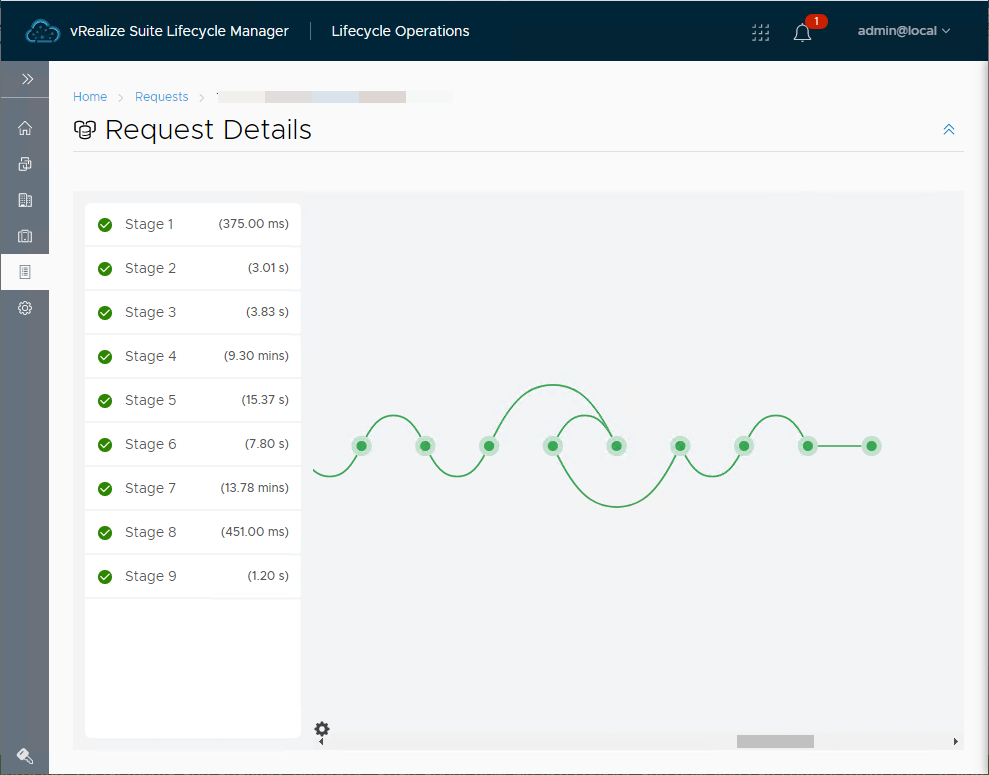 Successful-vRealize-Automation-deployment-after-redeploying-vRealize-Automation-in-vRealize-Lifecycle-Manager