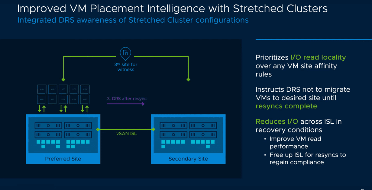 Improved-VM-Placement-Intelligence-with-stretched-clusters-in-vSAN-7.0