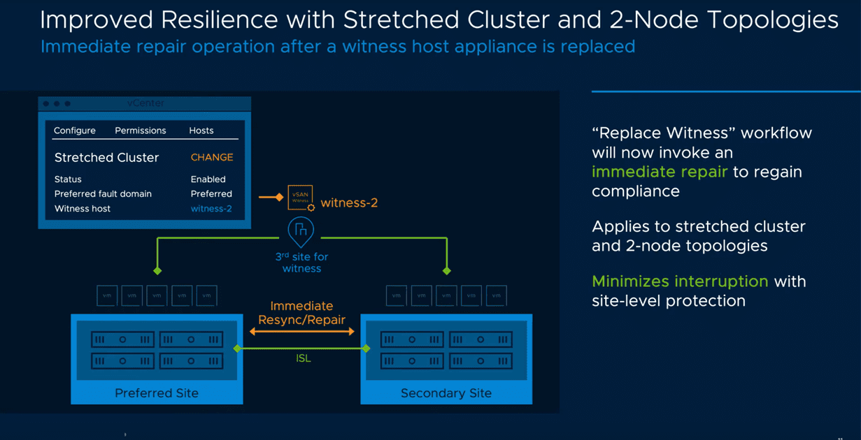 Improved-resilience-with-stretched-cluster-and-2-node-topologies-in-vSAN-7.0