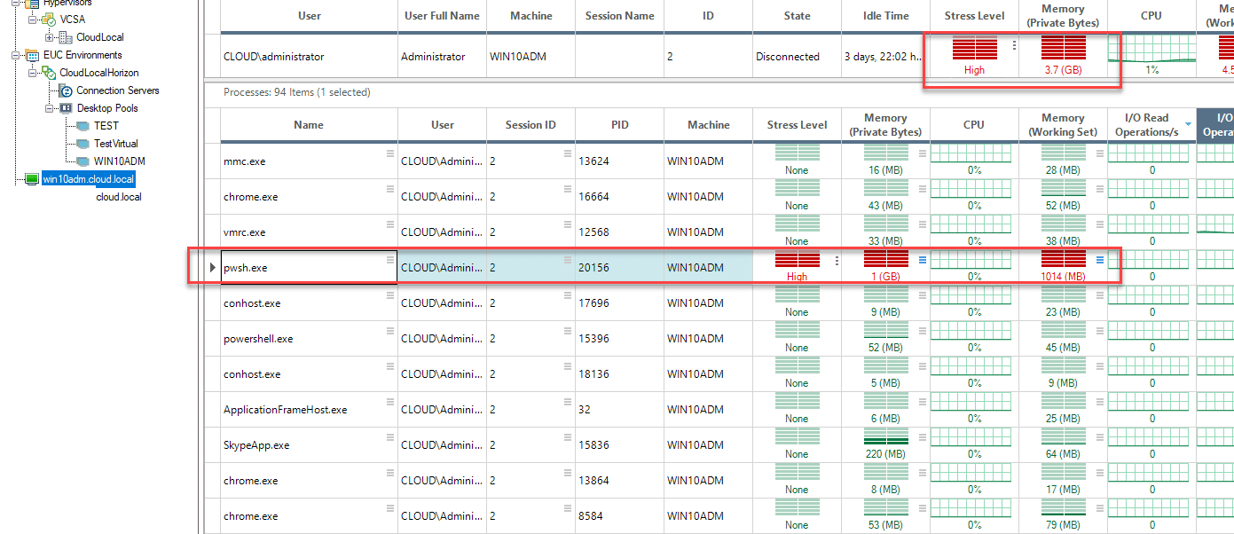 Narrowing-in-on-resource-usage-on-a-manual-desktop-pool-VM