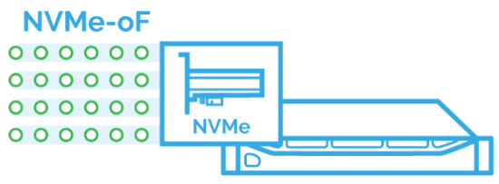 StarWind-NVMe-oF-provides-great-performance-benefits-to-your-Hyper-V-environment