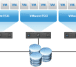 Cluster Configuration Mistakes to Avoid