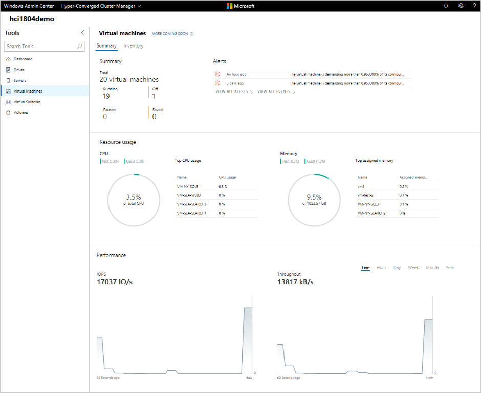 Viwing-Hyper-V-virtual-machine-performance-in-Windows-Admin-Center