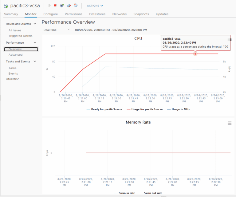 Vmware Server Cpu VMware vCenter Server 7 High CPU Patch - Virtualization Howto