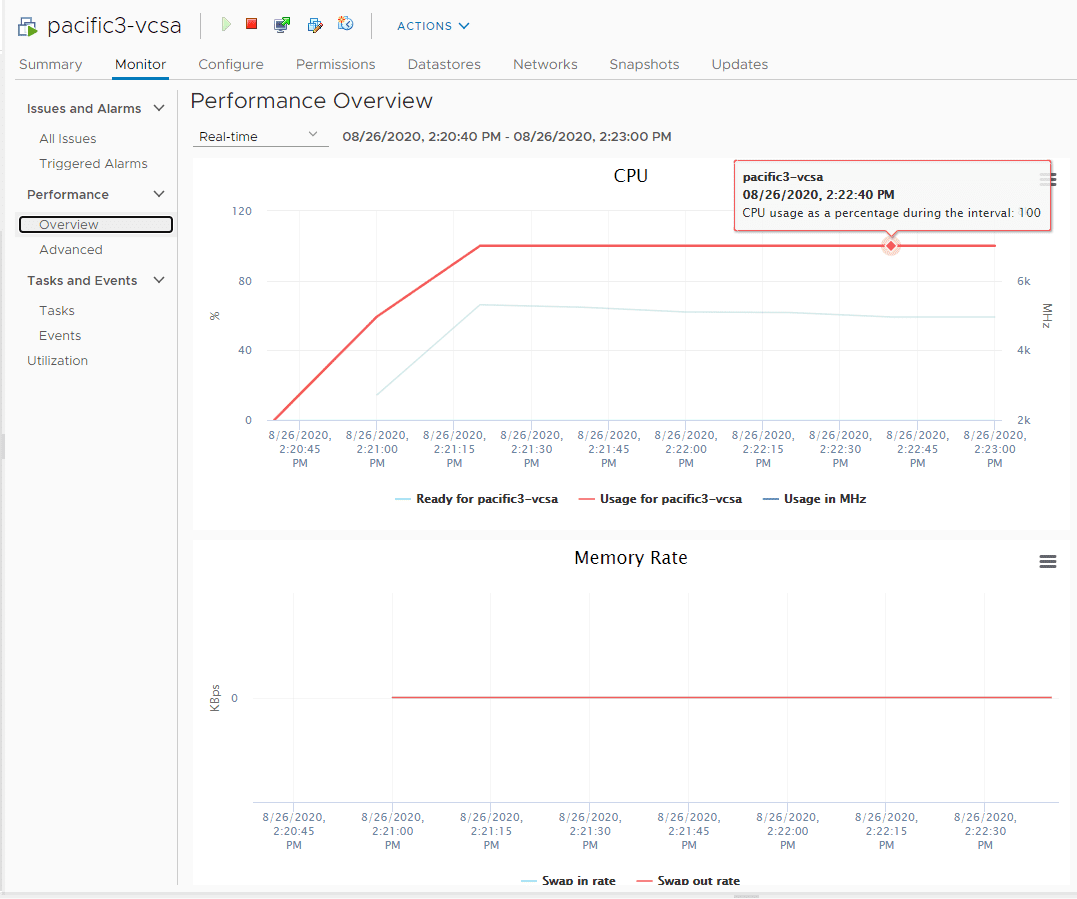 High-CPU-usage-on-a-VMware-vCenter-Server-7-appliance-running-7.0.0c