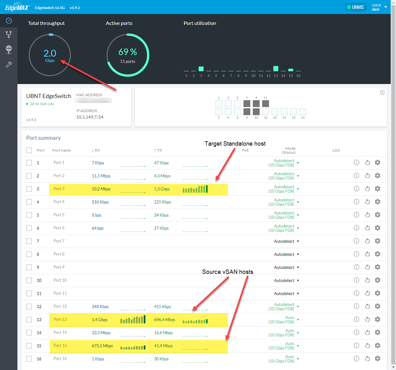 Viewing-real-time-bandwidth-usage-between-the-ports-on-the-Ubiquiti-EdgeSwitch-16-XG