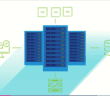 VMware Cloud Foundation Design and Best Practices