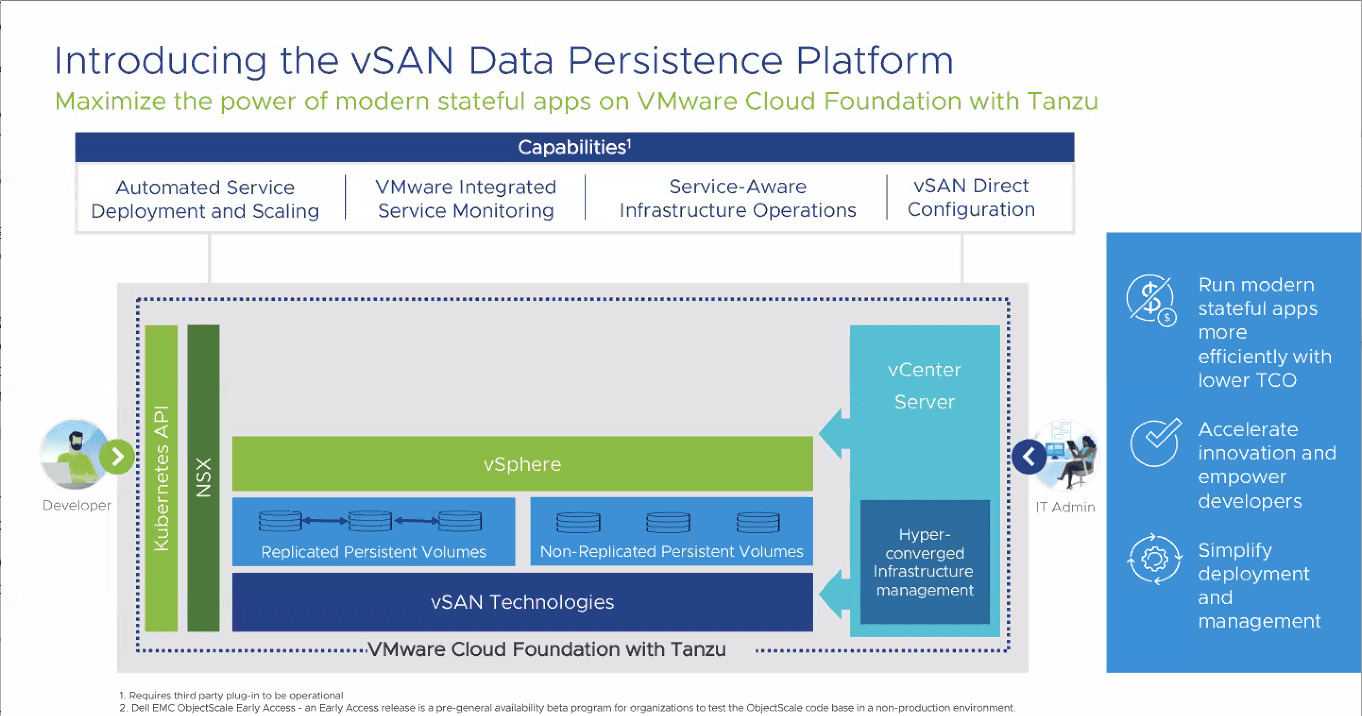 vSAN-7-Update-1-data-persistence-platform