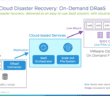 VMware Cloud Disaster Recovery: On-Demand DRaaS