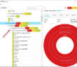 PRTG VMware Host Hardware Status Monitor with SNMP