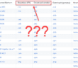 Difference between PowerShell Core LTS and Stable