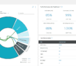 VMware vRealize Network Insight vRNI Assessment