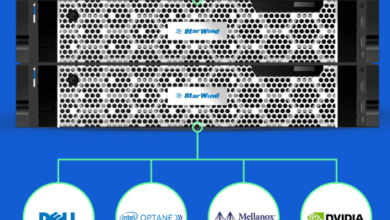 Starwind hca now with intel optane flash