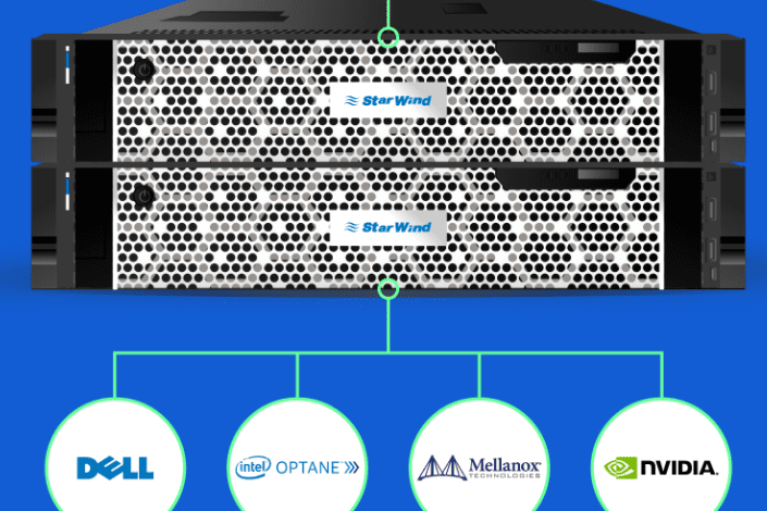 Starwind hca now with intel optane flash