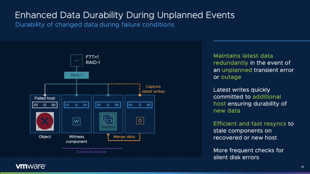 Enhanced data durability features for stretched clusters