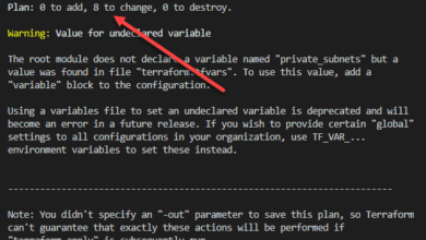 Running terraform plan shows resources to be added changed or destroyed